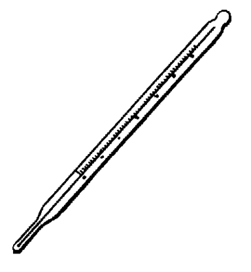 Clipart of thermometer