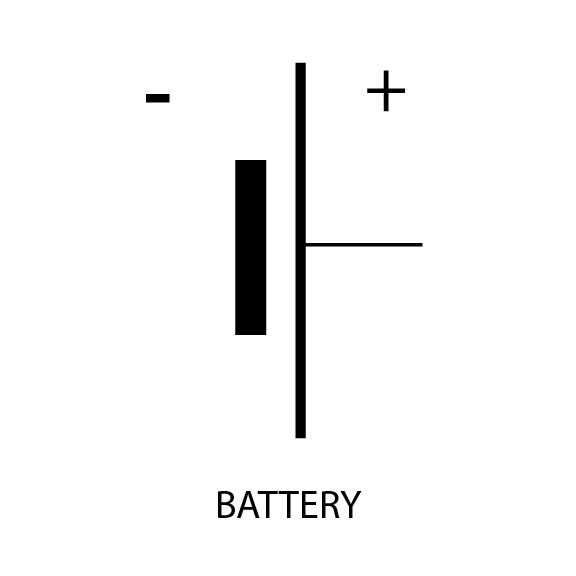 Logos For > Symbol Of Battery