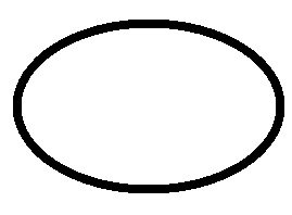 Amazon.com: Oval Outline Only, Vinyl Car Decal, 'Black', '15-by-15 ...