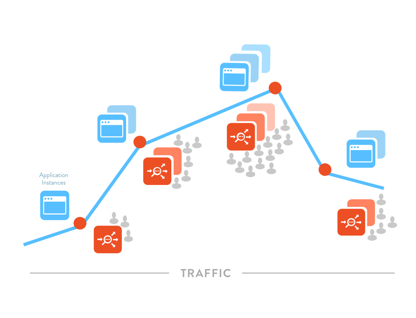 clipart network diagram - photo #26