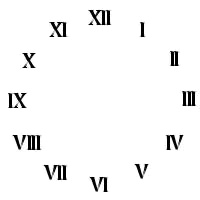 Google, Clock numbers and Roman numerals