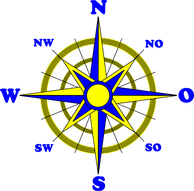 North East West South Direction ClipArt Best