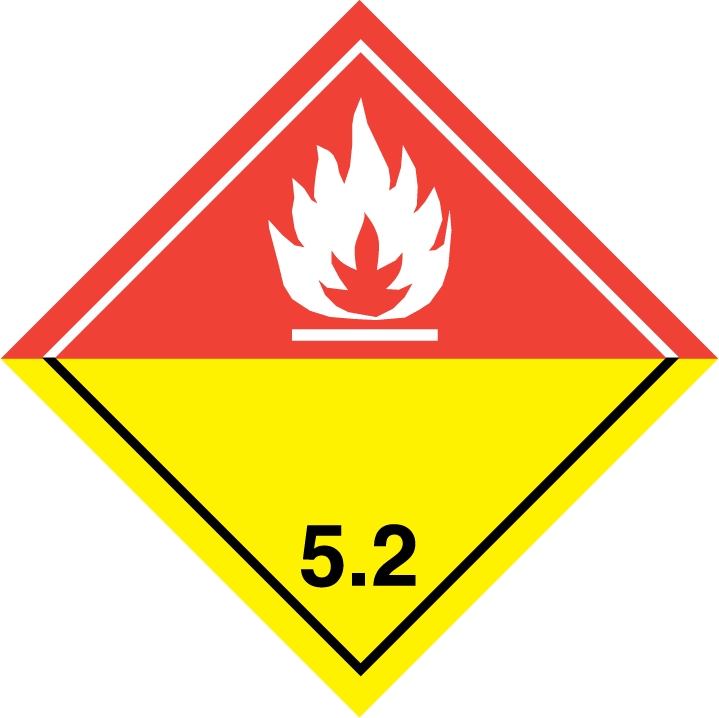 465 views GHS pictograms - Transport - UNECE