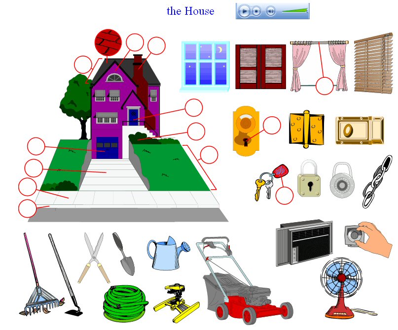 House and Garden - Page 2 - ESL Resources