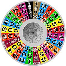 Wheel of Fortune (UK game show)