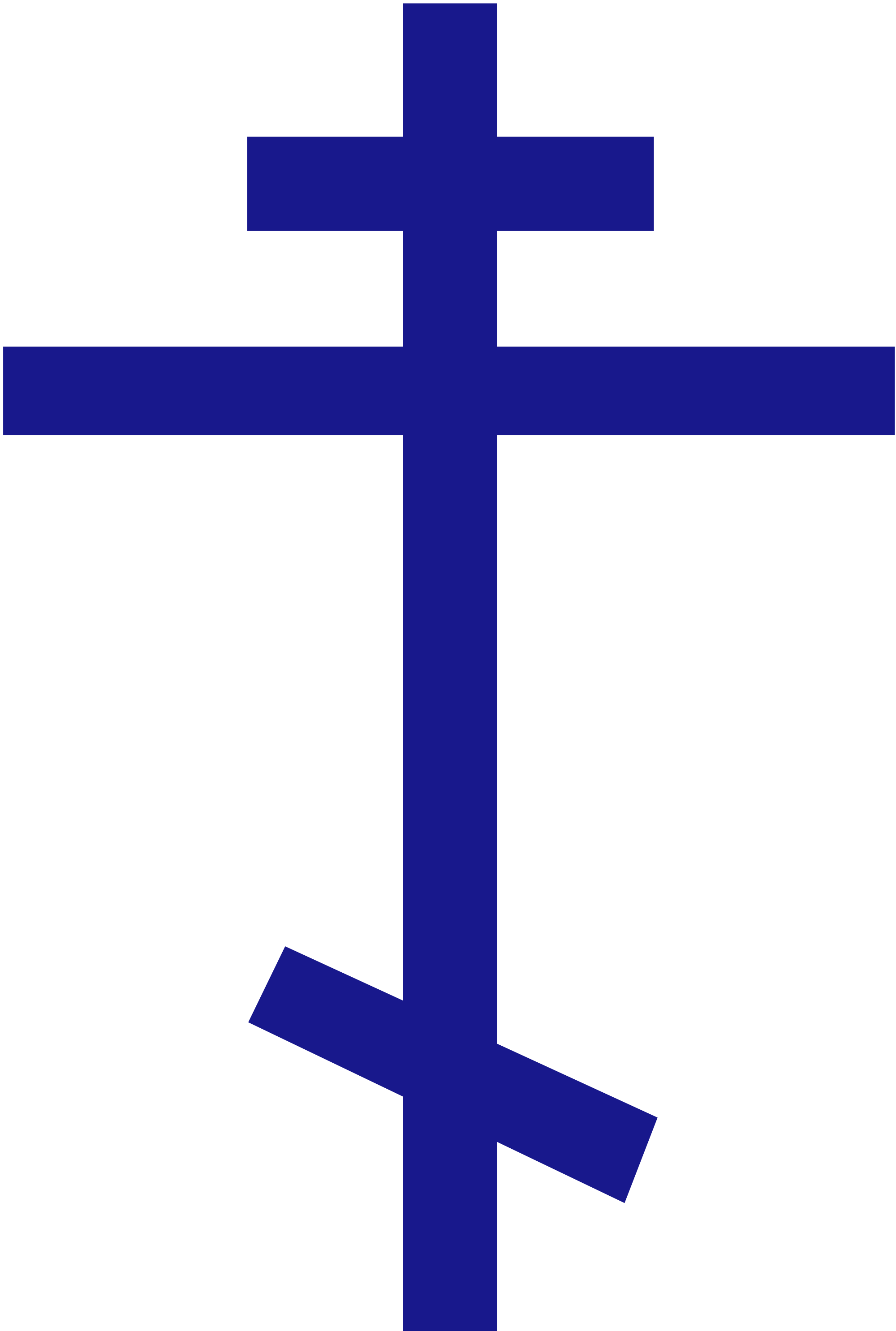 Eastern Orthodox Church - Wikipedia, the free encyclopedia