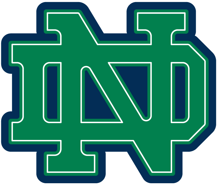 Notre Dame Symbol Fighting Irish Http Www Sportslogos Net Logos ...