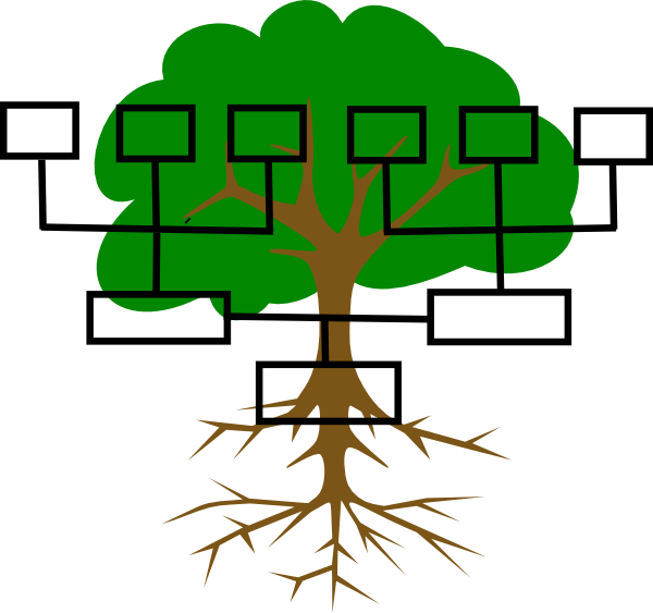 Simple Family Tree Template - ClipArt Best