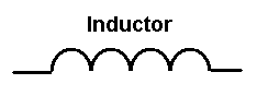 inductor-symbol | My Education