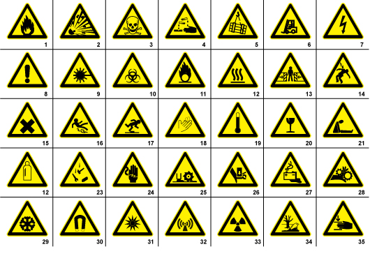 Street Sign Chart