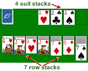 Solitaire - How to Play