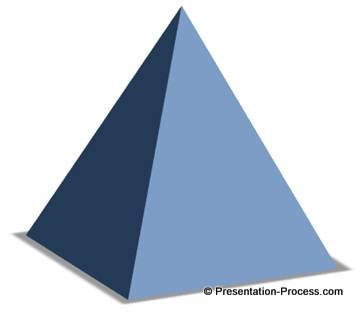 3D PowerPoint Pyramid in 4 easy steps