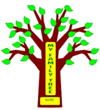 Family Trees For Kids - ClipArt Best
