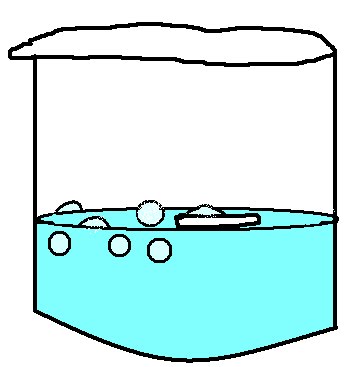 Pictures Of Beakers With Water - ClipArt Best