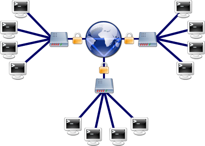 WIRELESS NETWORK | computa-networking