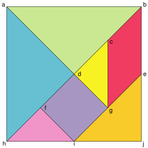 1000+ images about Tangrams