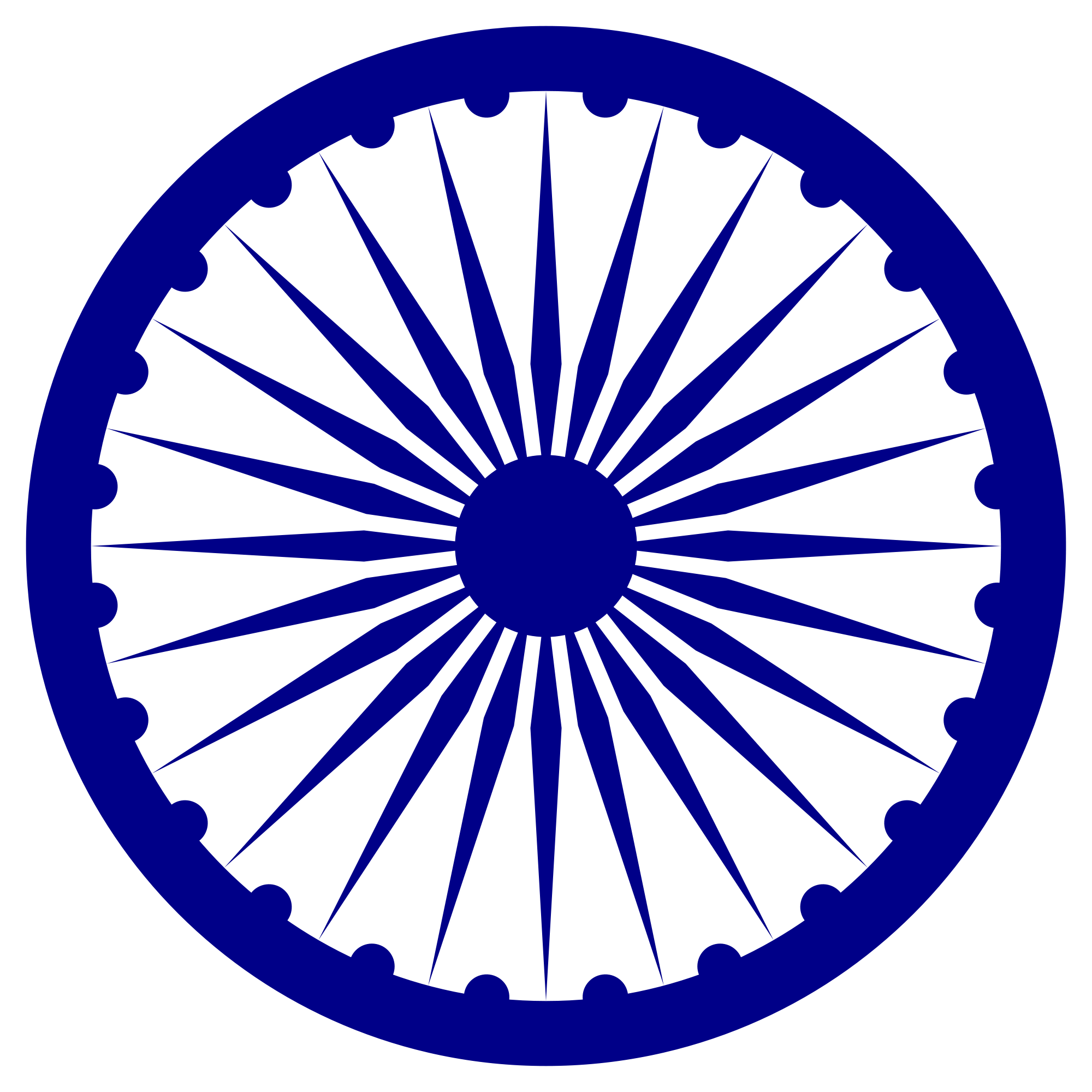 Ashoka Chakra - Wikipedia, the free encyclopedia