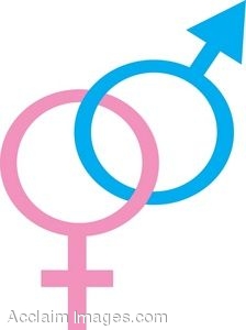 Clipart male female symbols