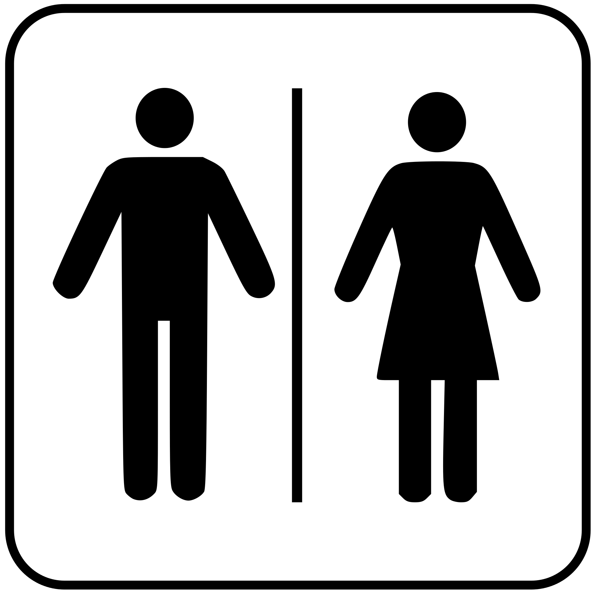 File:Italian traffic signs - icona wc.svg