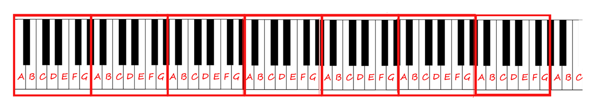 piano-keyboard-layout-printable-clipart-best