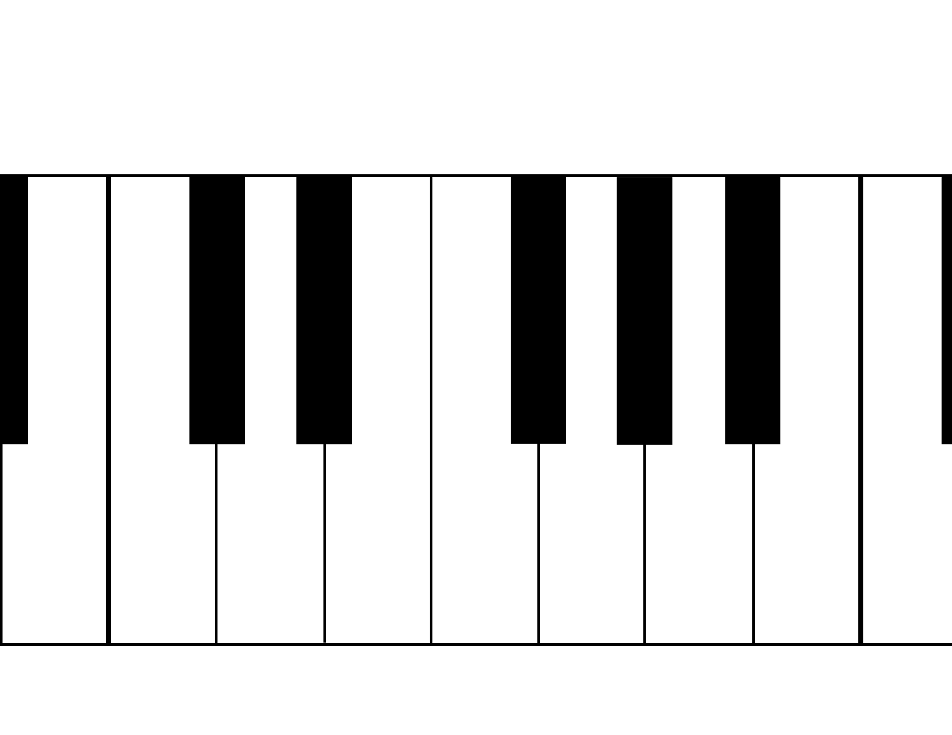 Playing Piano Basics - Pitch Michael