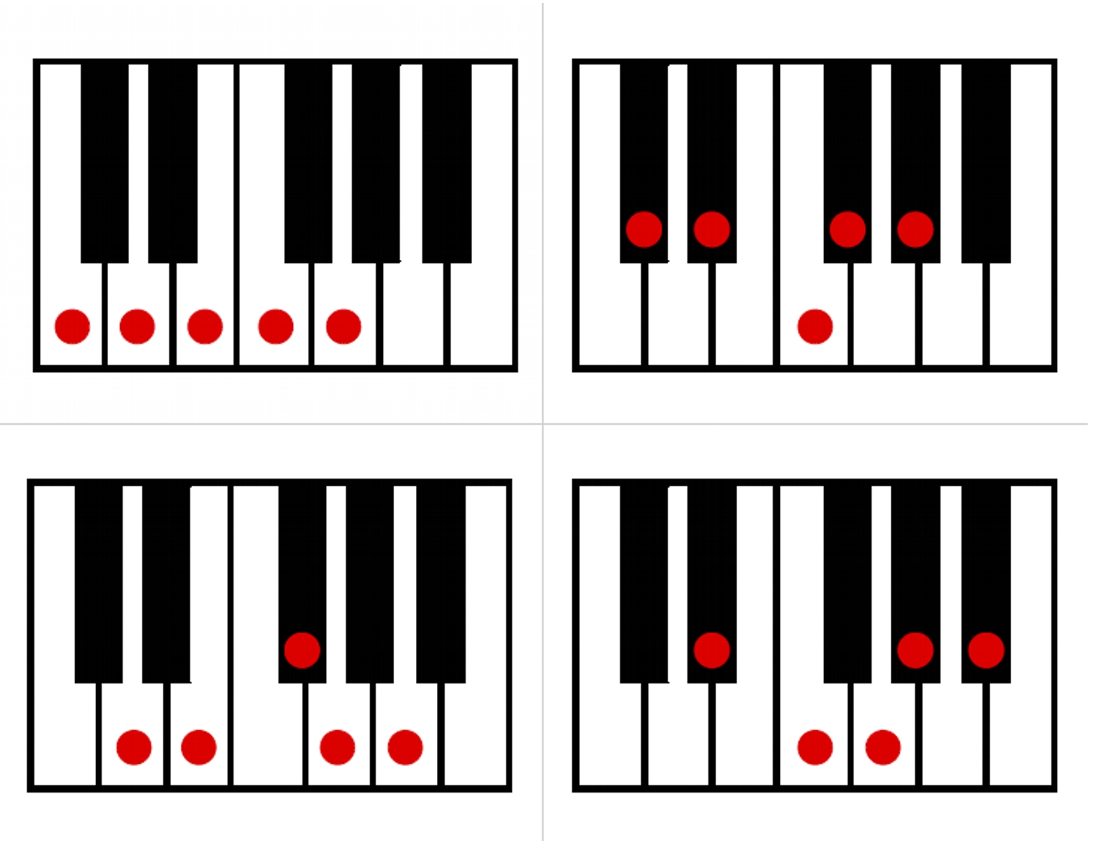 Keyboard Pentascale and Triad Cards | Layton Music Games and Resources