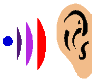 Animated Ear Clipart