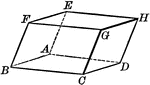 Keyword: "Polyhedron" | ClipArt ETC