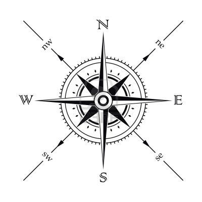 Compass Picture | Compass, The ...