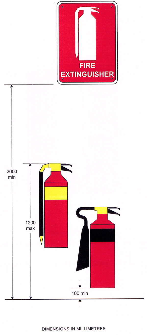 Fire Extinguisher Line Drawing ClipArt Best