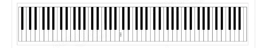 88 Key Portable Piano Keyboard Diagram Practice Fingering 1:1 Sale ...