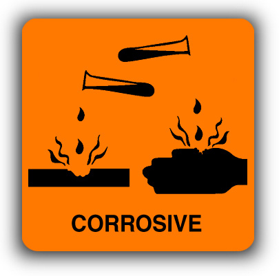 Corrosive Symbol - ClipArt Best