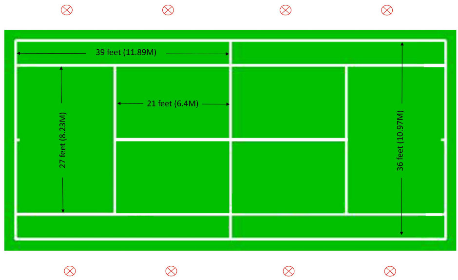 Tennis Court Lighting Package for Condo