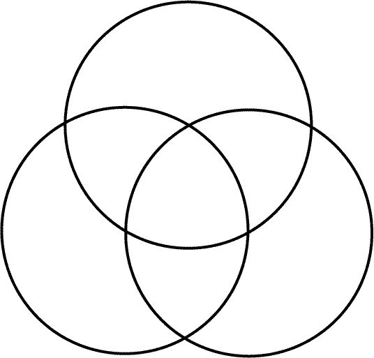 venn diagram generator 3 circles ~ Www.jebas.us