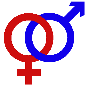 Gender signs.png