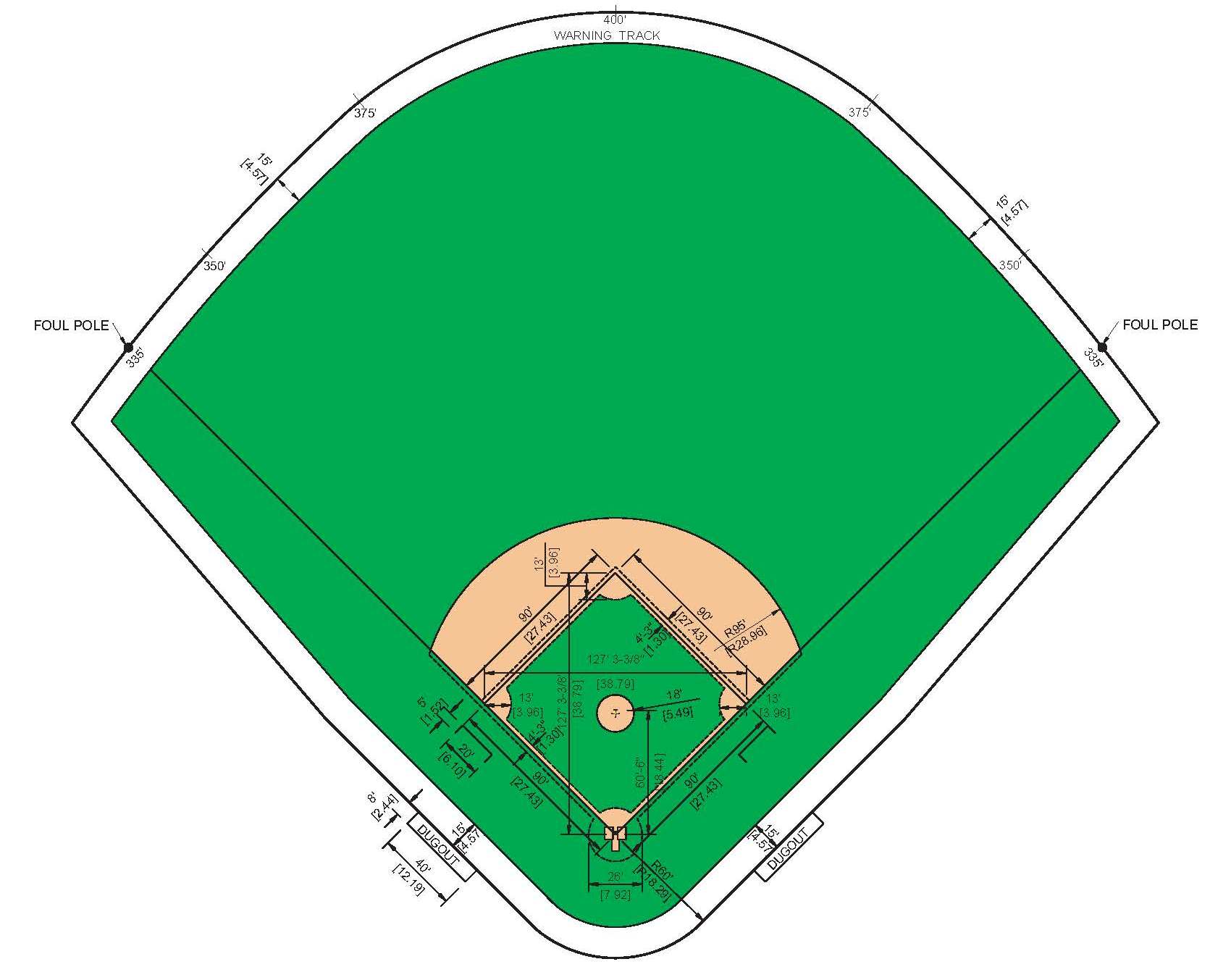 Baseball Field Layout With Positions ClipArt Best