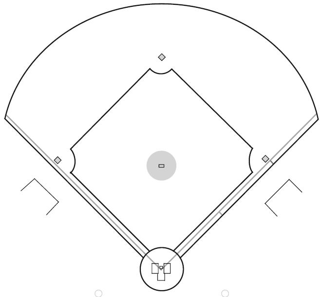 Blank Baseball Diamond Diagram ClipArt Best