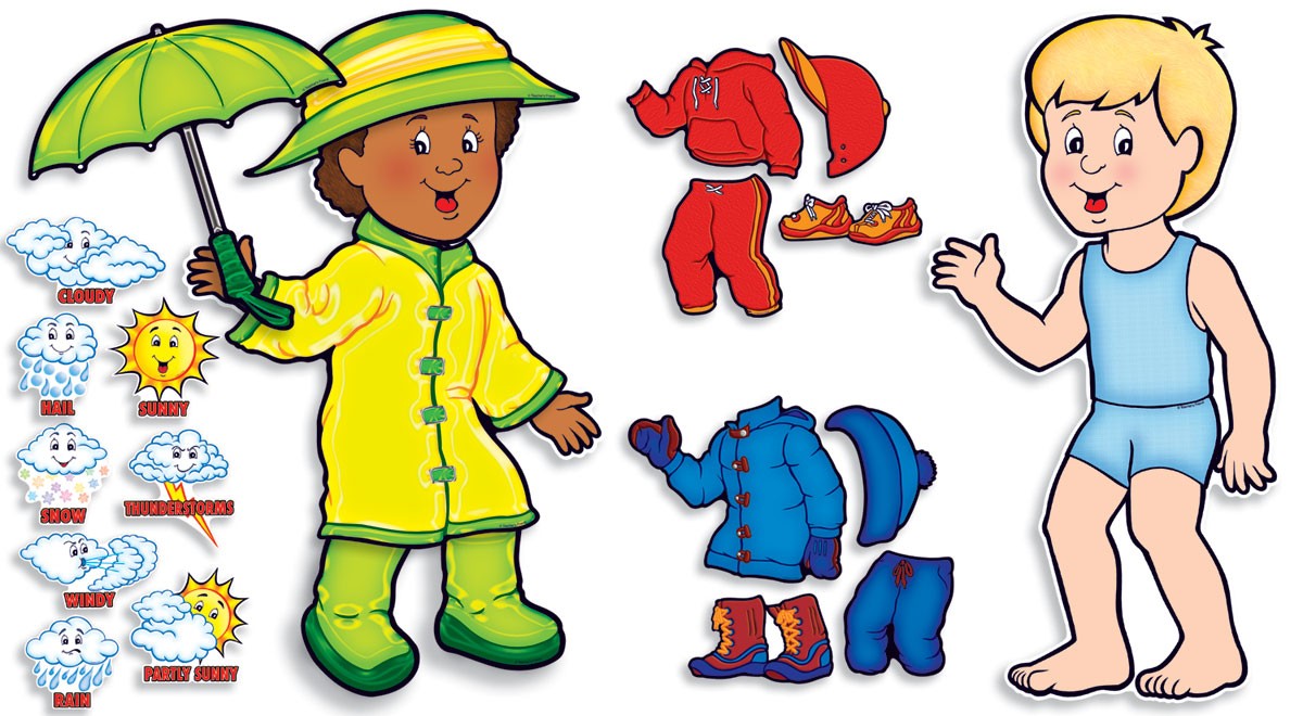Weather Signs And Symbols For Kids ClipArt Best Weather Signs And Symbols For Kids ClipArt Best