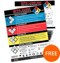 Free Safety Guides from LabelTac.com