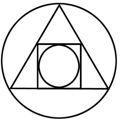 Circle With Line Inside Triangle Symbolart4search.com | art4search.com