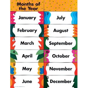 Months of the year clipart
