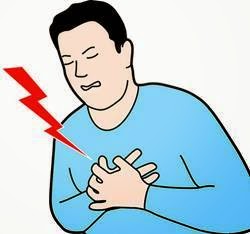 Chest pain the Right Side Cause for Alarm? | BABY BOOMER HEALTH ...