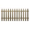 Shop Wood Fencing at Lowes.