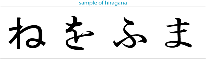Japanese Hiragana Tattoo