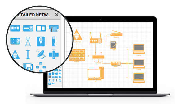 Network Diagram Software & Network Design Tools | Lucidchart