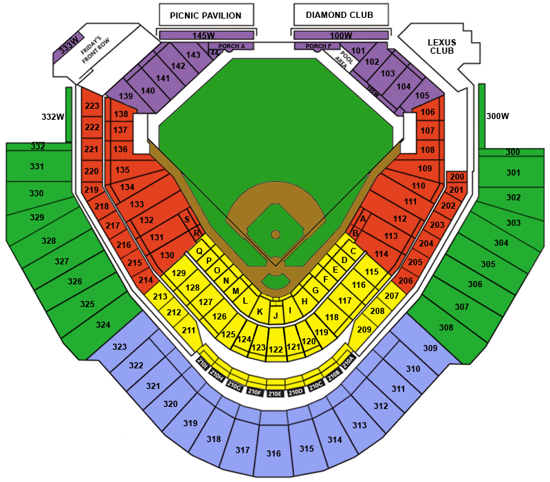 Tropicana Seating Clipart Best