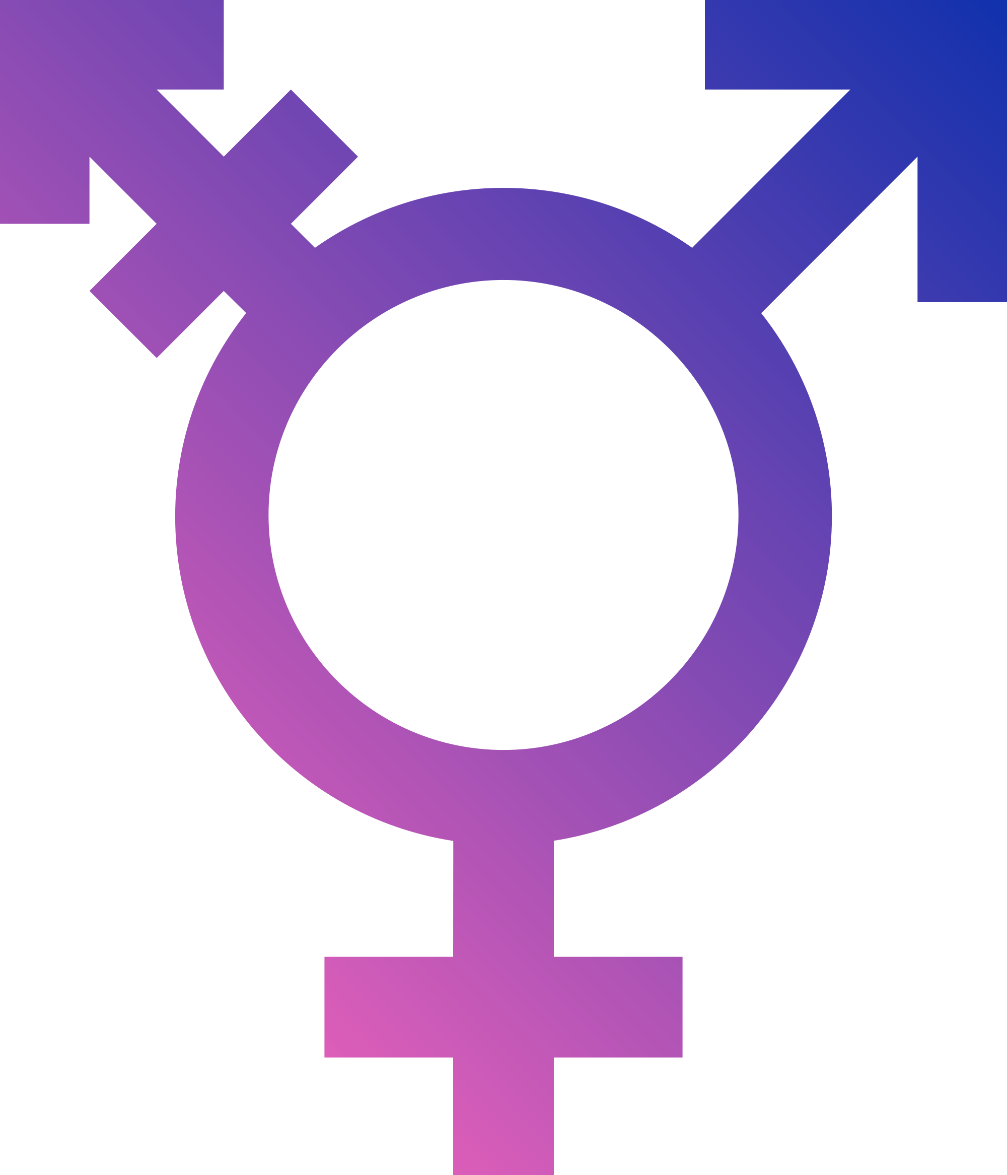 Gender symbols - Cakeworld