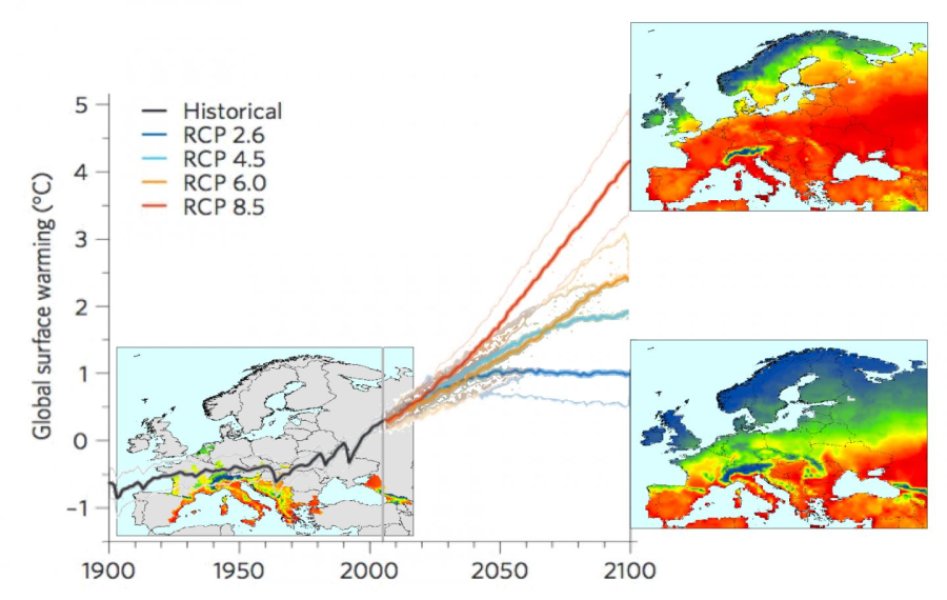 Warming climate puts Europe at risk for seasonal outbreaks of ...