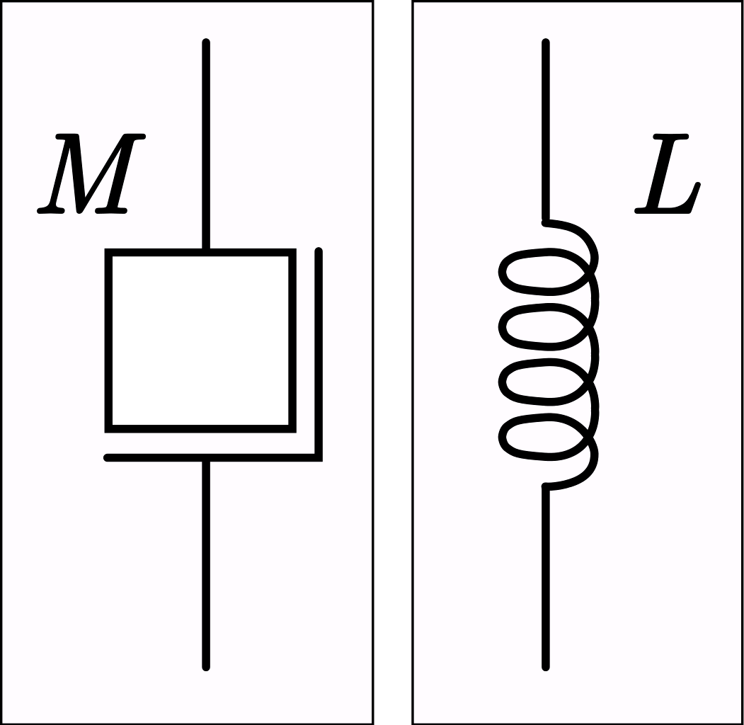 Component. symbol for inductor: Fileinductor Svg Wikimedia Commons ...