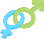Research - Research Roundup on Gender in Development (October 2012)